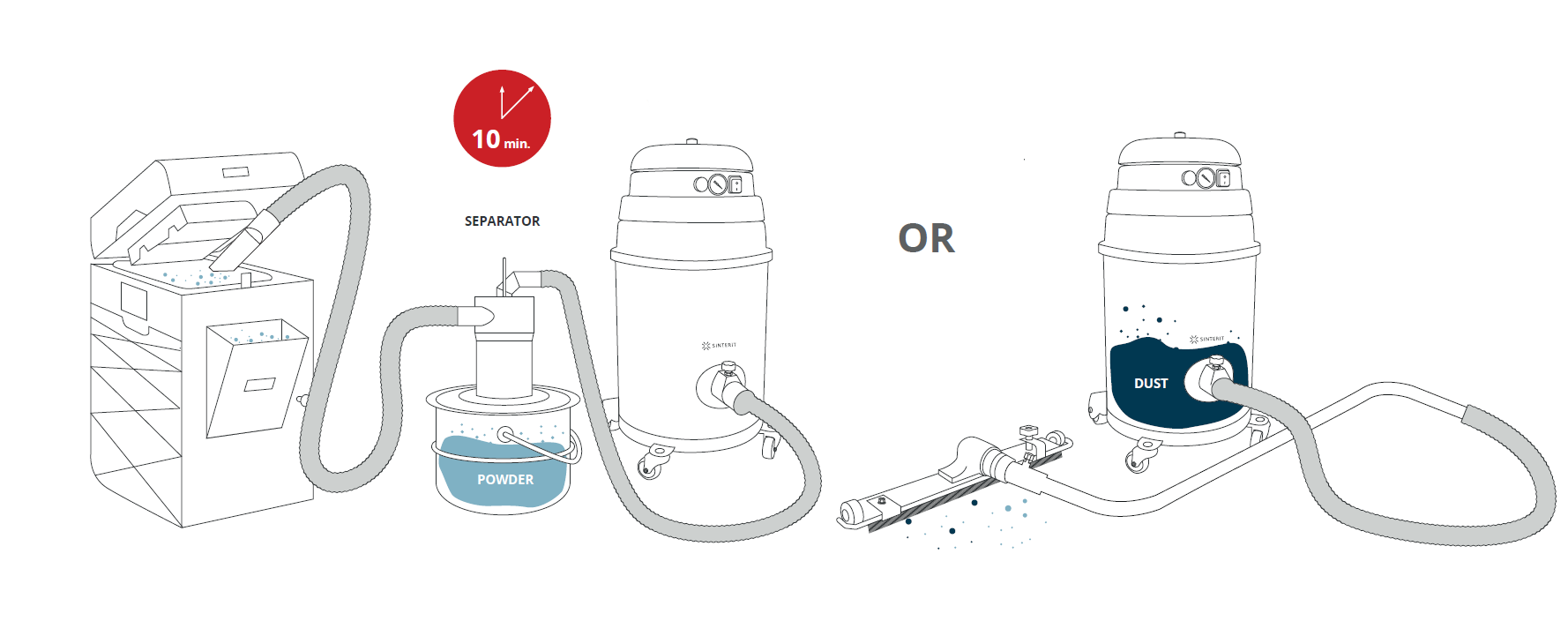 sinterit-vacuum-illustration